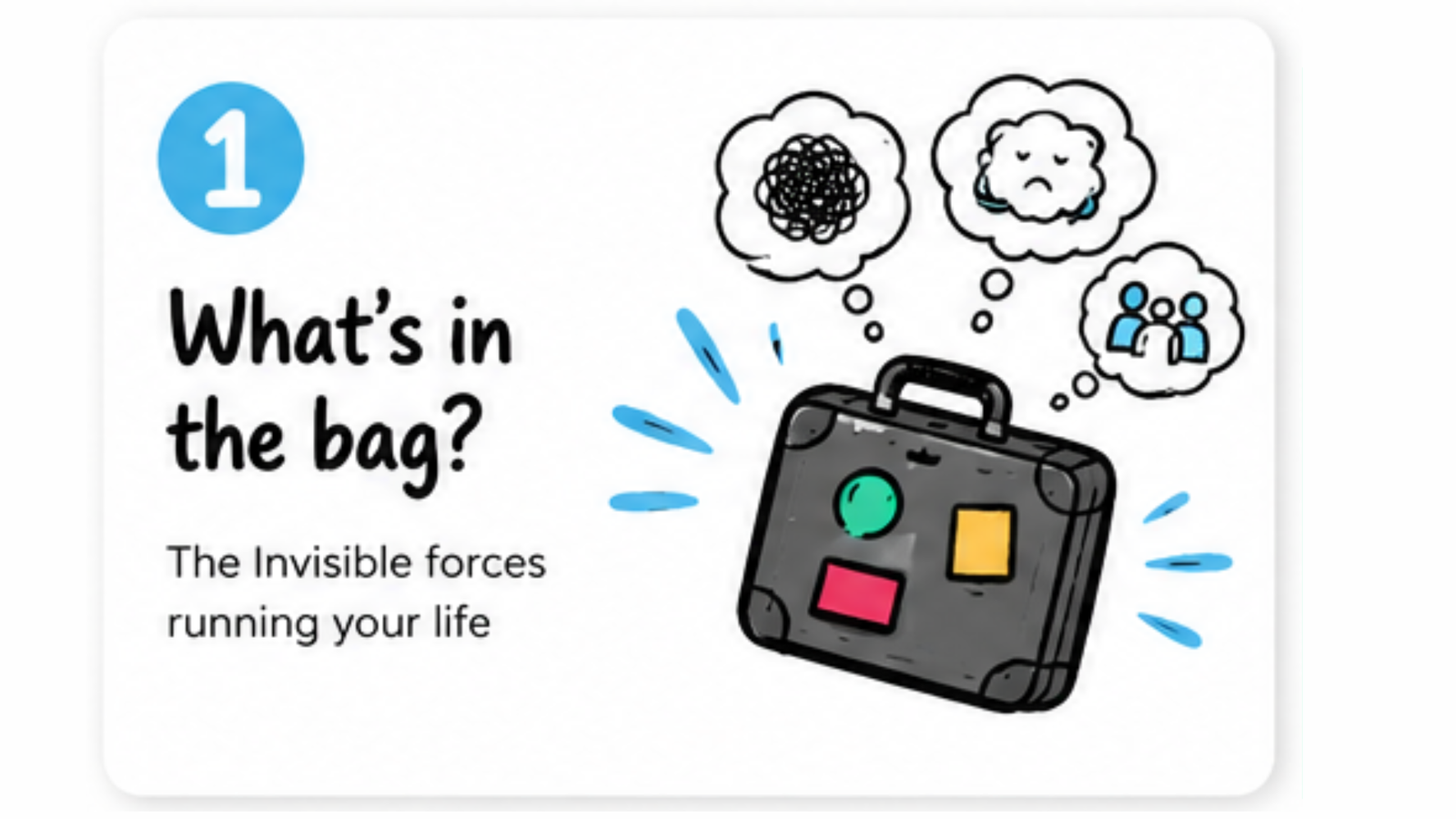 Section 1: What’s in the Bag?