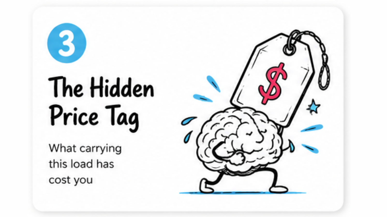 Section 3: The Hidden Price Tag