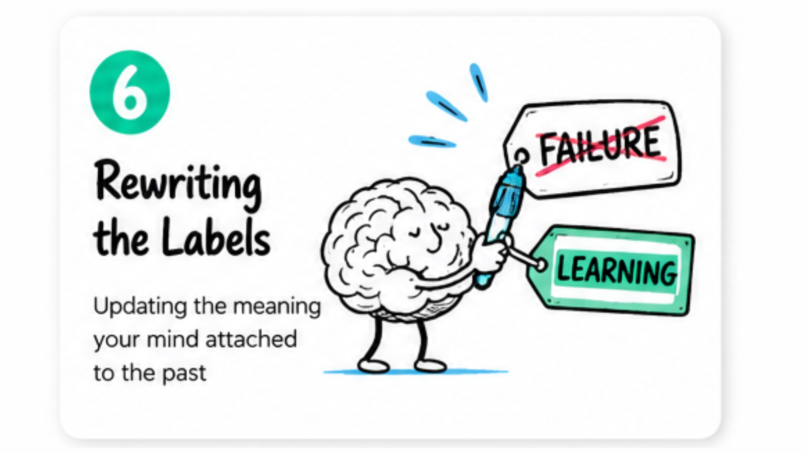 Section 6: Rewriting the Labels